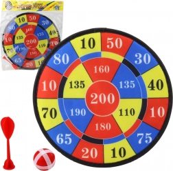 Meta za čičak s bodovnim ocjenjivanjem