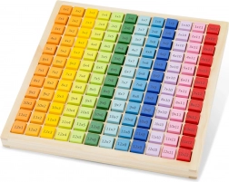 Edukativna drvena ploča s tablicom množenja