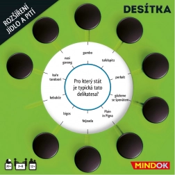 MINDOK Desetka: Hrana i piće (proširenje)