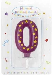 Rođendanska svjećica broj 0