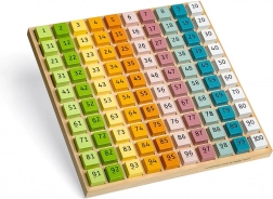 Bigjigs Toys drveni brojčani set 1–100 FSC