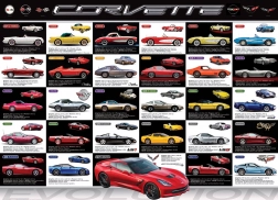 EUROGRAPHICS Puzzle Razvoj Corvette 1000 dijelova