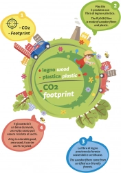 PlayBio - Šarena građevna igra Chunky Peggy za razvoj djece