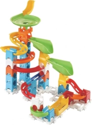 Munjevita kuglana s dvostrukim skokom