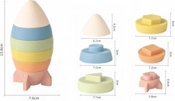 Slaganje rakete – oblici ZIRO