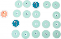 Veliko memo s poslasticama