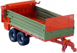 Bruder Veliko Rasipač Gnoja