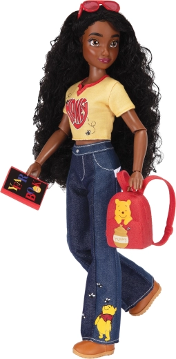 13 točaka artikulacije za realistične poze