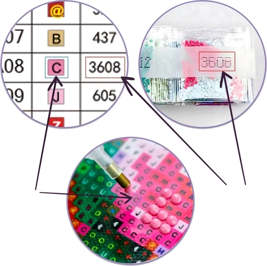 Kompletan set alata za precizno lijepljenje