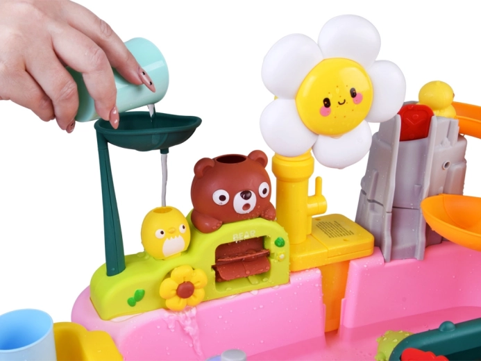 Sklizalište, kaskade i okretni kotačići