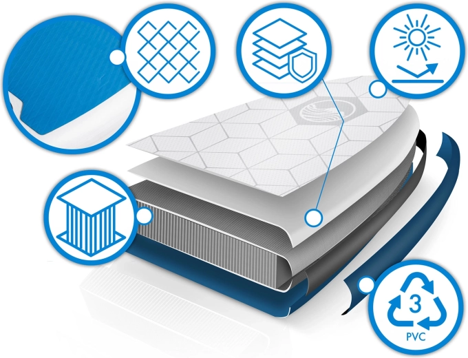 Lagana i kruta Drop Stitch Light konstrukcija