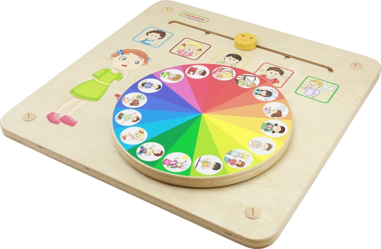 Interactive rotating wheel