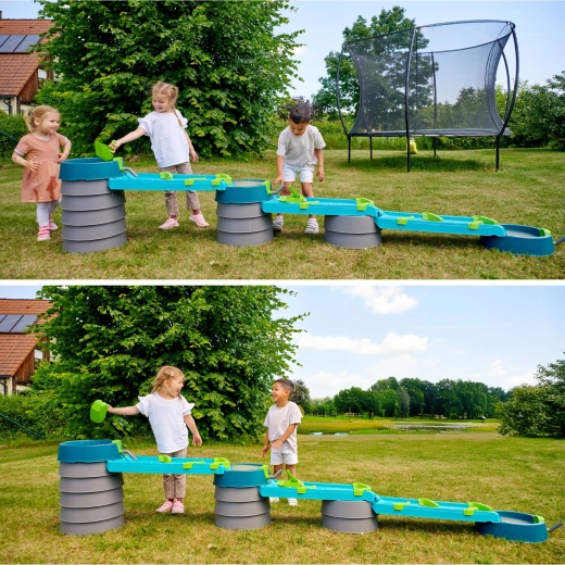 Regulacija smjera i jačine protoka