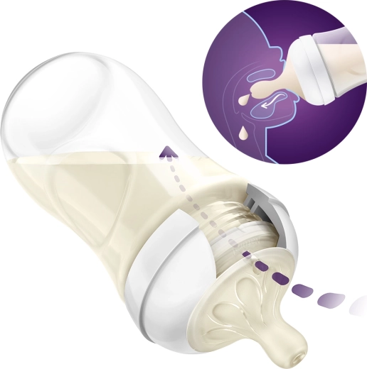 Prirodan protok kao pri dojenju