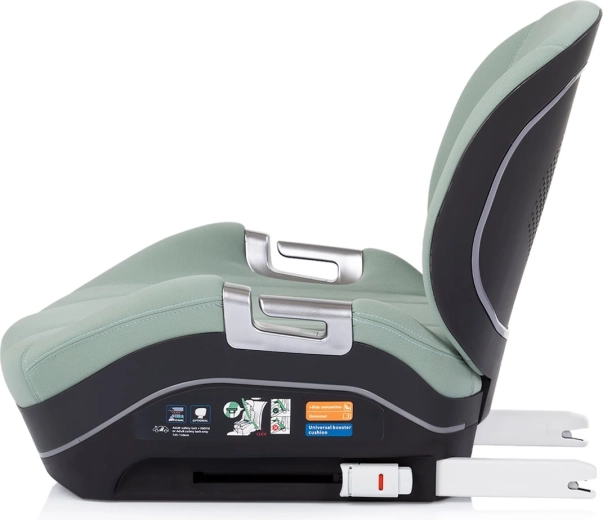 Ispravno vođenje pojasa i i-Size sigurnost