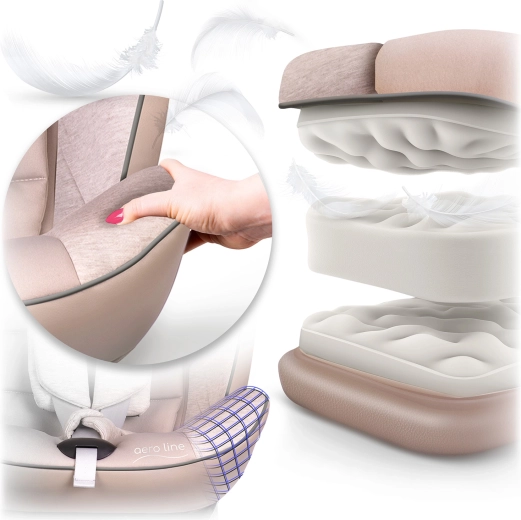 Udobno podstavljanje i ergonomija