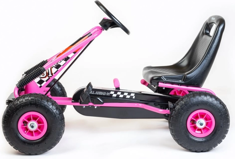 Sigurno upravljanje i snažna kontrola