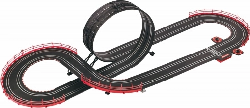 Adrenalinski looping i nadvožnjak