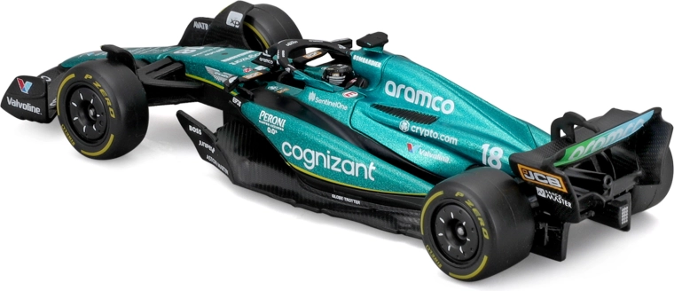 savršene proporcije u mjerilu 1:43