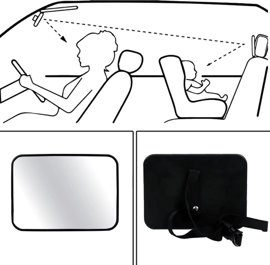 Podesiv kut za savršen pregled