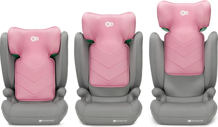 Vrhunska sigurnost prema R129 i-Size