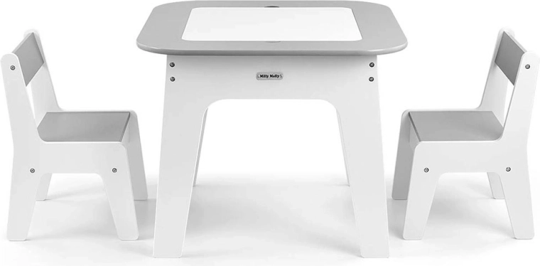 Stabilna i sigurna izrada