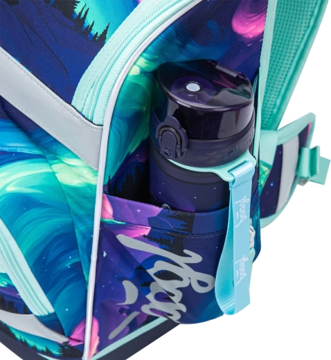 Pametna organizacija i termodžep