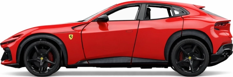 Sportski izgled i detalji