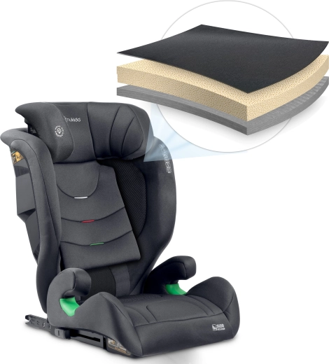 Bočna zaštita SIP i udobno podstavljanje