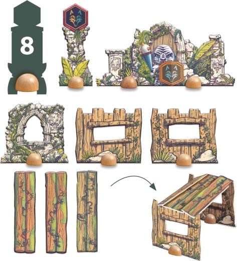 Idealan broj dijelova za početnike