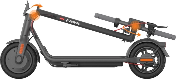 Kompaktno sklapanje DoubleFlip za maksimalnu uštedu prostora