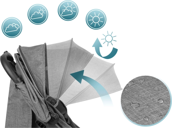 Krošnja za svako vrijeme