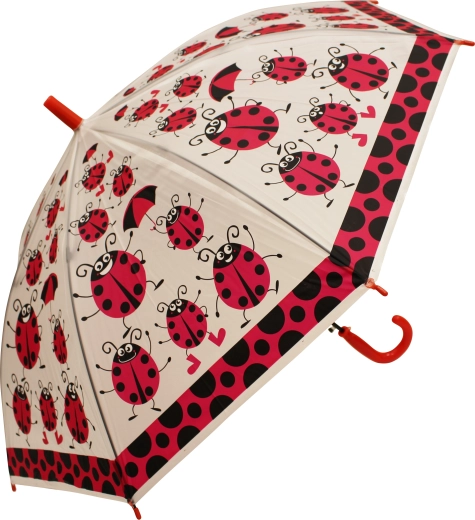 Sigurno i jednostavno rukovanje