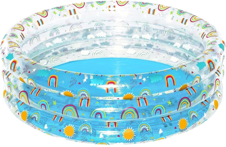 Mekane i stabilne troprstenaste stijenke