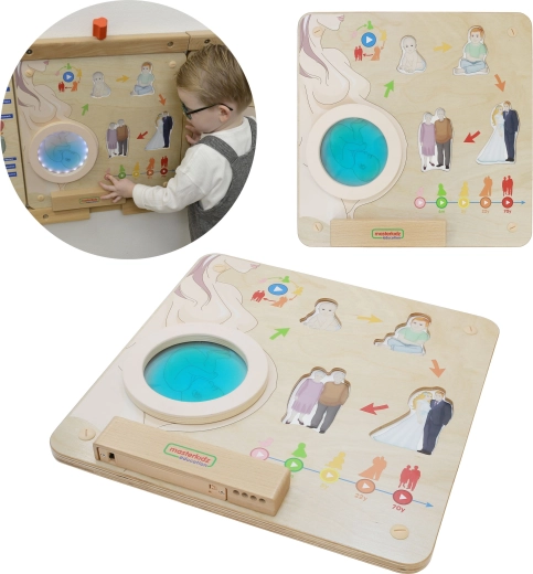 Masterkidz Educational Montessori Human Life Cycle Board
