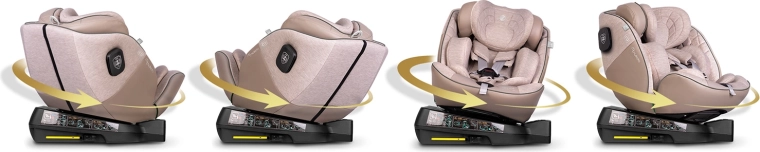 Okretna baza 360° za lak pristup