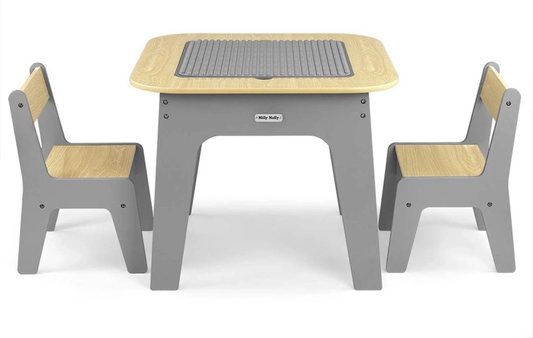 Sigurna i stabilna izrada