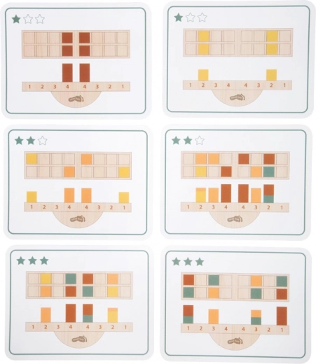 Kartice sa zadacima i razinama težine
