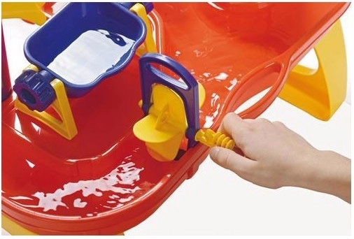 Funkcionalna pumpa i vodeni mlinovi