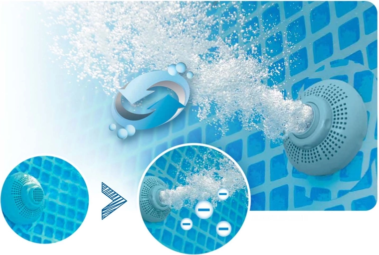 Tehnologija Hydro Aeration za kristalno čistu vodu