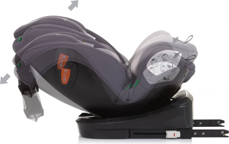 Udobnost od bebe do školarca