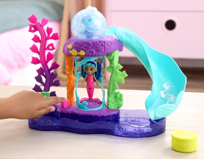 Jednostavna aktivacija rotirajućih elemenata