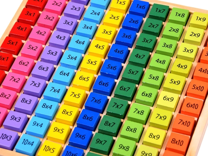 Colored columns for quick orientation