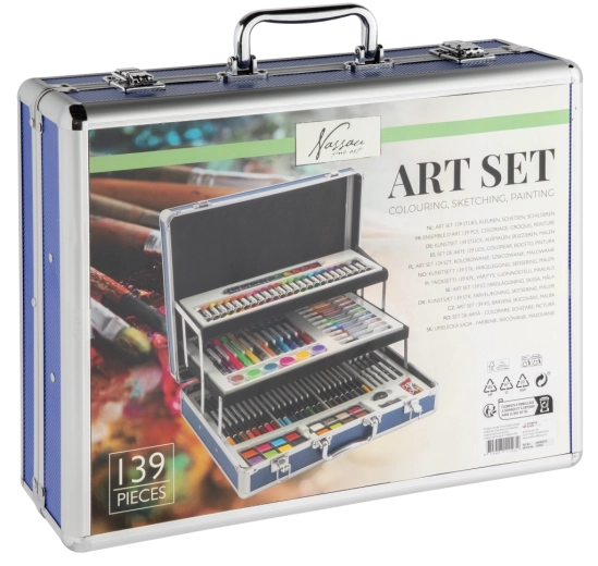 Sve što trebate u 140 dijelova