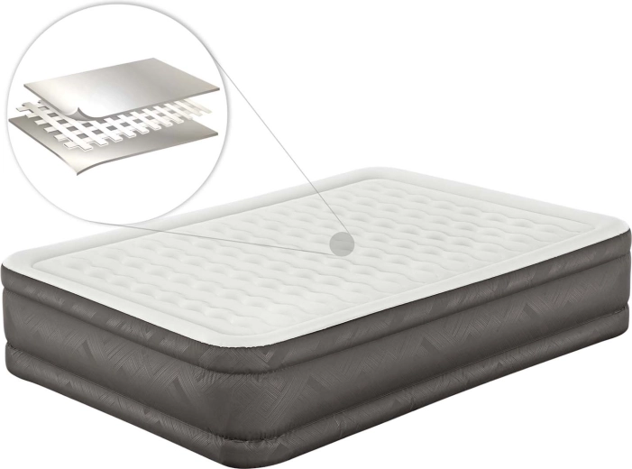 Stabilna konstrukcija Wave-Beam