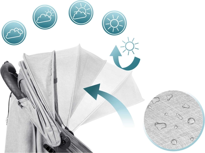 Proširiva vodootporna krošnja s UV zaštitom