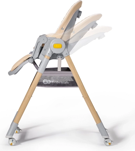 Udobnost i sigurnost svaki dan