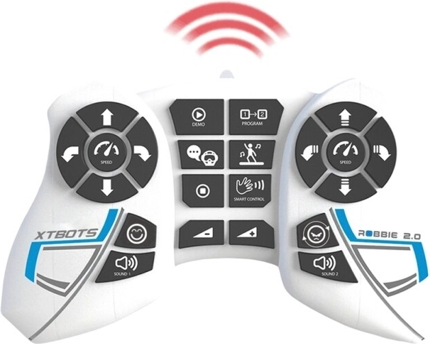 Upravljanje gestama Smart Control