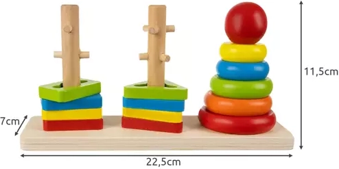 Pregledne dimenzije i praktična baza