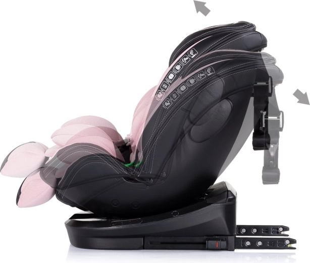 Raste s djetetom 40–150 cm